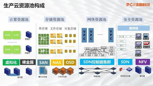 軌交產(chǎn)品事業(yè)部技術(shù)培訓(xùn)系列1月技術(shù)分享會(huì)圓滿落幕，聚焦技術(shù)服務(wù)創(chuàng)新與提升