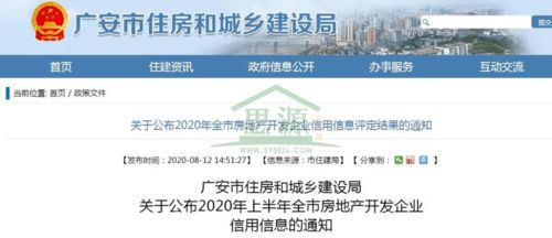 廣安市2020年上半年房地產(chǎn)開發(fā)企業(yè)信用評級結(jié)果發(fā)布 294家企業(yè)接受評估